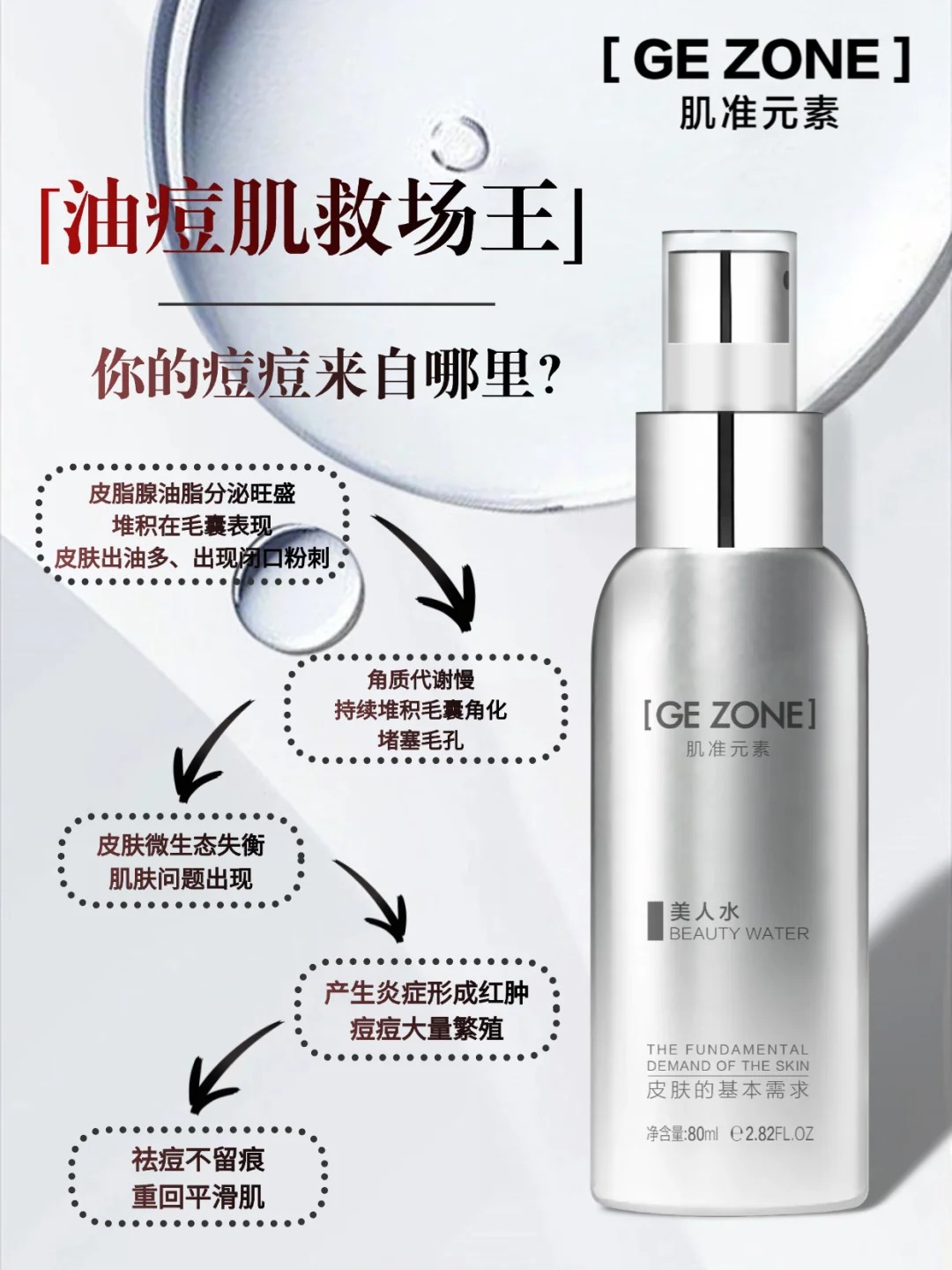 痘痘并没有你想的那么难对付_1_肌准元素_来自小红书网页版.jpg